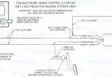 Brake Controller Wiring Diagram Reese Wiring Diagram Wiring Diagrams Terms