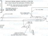 Brake Controller Wiring Diagram Reese Wiring Diagram Wiring Diagrams Terms