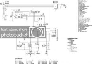 Brake Turn Signal Wiring Diagram Gr 8862 Wiring Red Black Blue Brown Schematic Wiring