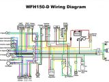 Brake Turn Signal Wiring Diagram Pin by Aly Alhossary On Generator with Images 150cc Go