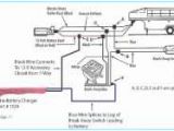 Breakaway Kit Wiring Diagram 7 Way Wiring Diagram with Breakaway Wiring Diagram Center