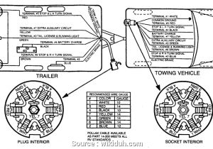 Breakaway Kit Wiring Diagram Gooseneck Trailers Wiring Diagram Wiring Diagrams Lol