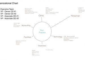 Breaker Box Wiring Diagram Best Breaker Box Cetta Co