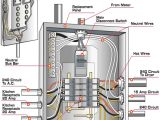 Breaker Box Wiring Diagram Circuit Breaker Wiring Diagram Pdf Wiring Diagram Sample