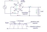 Bridge Rectifier Wiring Diagram Full Wave Rectifier Bridge Rectifier Circuit Diagram with Design