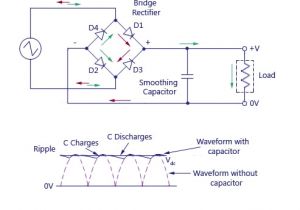 Bridge Rectifier Wiring Diagram Full Wave Rectifier Bridge Rectifier Circuit Diagram with Design