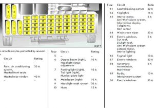 Brigade Camera Wiring Diagram Vauxhall Zafira Fuse Box Problems Wiring Diagram Img Brigade Camera Wiring Diagram Vauxhall Zafira Fuse Box Problems Wiring Diagram Img