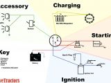 Briggs and Stratton Charging System Wiring Diagram Briggs and Stratton Ignition System Diagram Wiring Diagram Paper