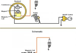 Briggs and Stratton Ignition Coil Wiring Diagram 9118 Converter Wiring Diagram Magneto Wiring Diagram
