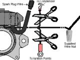 Briggs and Stratton Ignition Coil Wiring Diagram Ignition solutions for Older Small Engines and Garden Pulling Tractors