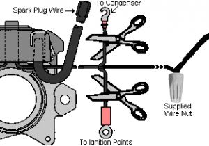 Briggs and Stratton Ignition Coil Wiring Diagram Ignition solutions for Older Small Engines and Garden Pulling Tractors