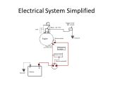 Briggs and Stratton Magneto Wiring Diagram Briggs and Stratton Magneto Wiring Diagram Elegant Briggs and