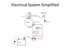 Briggs and Stratton Magneto Wiring Diagram Briggs and Stratton Magneto Wiring Diagram Elegant Briggs and Briggs and Stratton Magneto Wiring Diagram Briggs and Stratton Magneto Wiring Diagram Elegant Briggs and