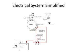 Briggs and Stratton Magneto Wiring Diagram Briggs and Stratton Magneto Wiring Diagram Elegant Briggs and
