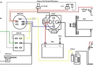 Briggs and Stratton On Off Switch Wiring Diagram 57ff1bc Murray 14 5 Ohv Wiring Diagram Wiring Resources