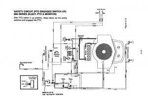 Briggs and Stratton On Off Switch Wiring Diagram 5b5c 1 2 Hp Murray Lawn Mower Wiring Diagram Wiring Library