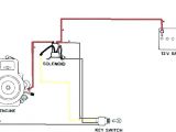 Briggs and Stratton On Off Switch Wiring Diagram Briggs Stratton Ignition Wiring Diagram Blog Wiring Diagram