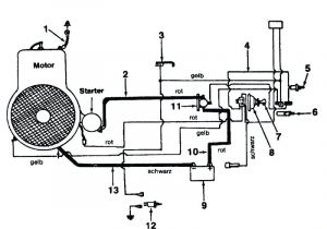 Briggs and Stratton solenoid Wiring Diagram Wiring Diagram Mtd Lawn Tractor Wiring Diagram and by Mtd