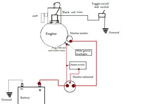 Briggs and Stratton Starter solenoid Wiring Diagram 14 Hp Briggs and Stratton Wiring Diagram Wiring Diagram Pos