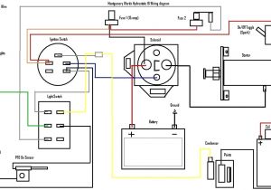 Briggs and Stratton Starter solenoid Wiring Diagram Vangaurd Wiring Diagram Key Blog Wiring Diagram