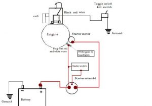 Briggs and Stratton Voltage Regulator Wiring Diagram Briggs and Stratton Stator Wiring Diagram Inboundtech Co