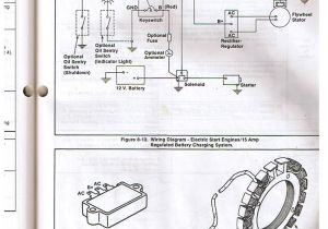Briggs and Stratton Wiring Diagram 12hp Briggs and Stratton Wiring Diagram 12hp for Your Needs Briggs and Stratton Wiring Diagram 12hp Briggs and Stratton Wiring Diagram 12hp for Your Needs