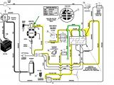 Briggs and Stratton Wiring Diagram 20 Hp 6 Pin Wiring Diagrams Briggs Wiring Diagram Show