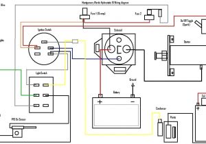 Briggs and Stratton Wiring Diagram 20 Hp Vangaurd Wiring Diagram Key Blog Wiring Diagram