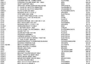 Brister S Chuck Wagon Wiring Diagram American Sportworks Parts Price List Effective 5 1 11 Pdf Brister S Chuck Wagon Wiring Diagram American Sportworks Parts Price List Effective 5 1 11 Pdf