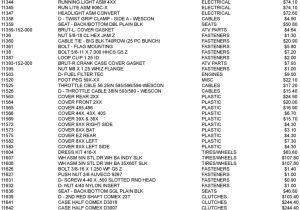 Brister S Chuck Wagon Wiring Diagram American Sportworks Parts Price List Effective 5 1 11 Pdf Brister S Chuck Wagon Wiring Diagram American Sportworks Parts Price List Effective 5 1 11 Pdf