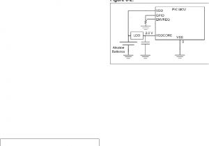 British Gas Up2 Wiring Diagram Compiled Tips N Tricks Guide Microchip Digikey