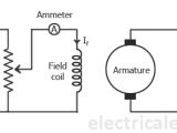 Brush Generator Wiring Diagram Characteristics Of Dc Generators Electricaleasy Com