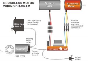 Brushless Motor Esc Wiring Diagram Brushless Motor Wiring Diagram Hanenhuusholli