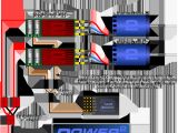 Brushless Motor Esc Wiring Diagram How Do I Wire 4 Escs Into 1 Channel Flitetest forum