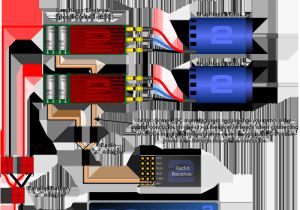 Brushless Motor Esc Wiring Diagram How Do I Wire 4 Escs Into 1 Channel Flitetest forum