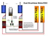 Brushless Motor Esc Wiring Diagram theledwheel December 2015