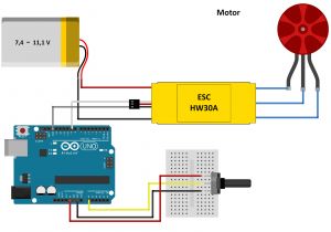 Brushless Motor Esc Wiring Diagram Wiring Diagram Brushless Motor Esc Wiring Diagram
