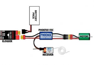 Brushless Motor Esc Wiring Diagram Wiring Diagram Brushless Motor Esc Wiring Diagram