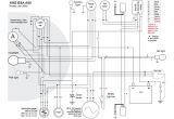 Bsa A65 Wiring Diagram Think Wiring Diagram Wiring Diagram