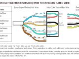 Bt Telephone socket Wiring Diagram Telephone Wiring Colour Code Wiring Diagram View