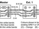 Bt Telephone socket Wiring Diagram Telephone Wiring Diagram Wiring Diagram Article Review Bt Telephone socket Wiring Diagram Telephone Wiring Diagram Wiring Diagram Article Review