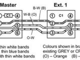 Bt Telephone socket Wiring Diagram Telephone Wiring Diagram Wiring Diagram Article Review