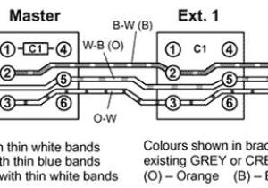 Bt Telephone socket Wiring Diagram Telephone Wiring Diagram Wiring Diagram Article Review