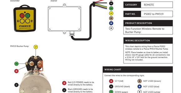 Bucher Hydraulic Pump Wiring Diagram Hydraulic Pump Wire Diagram Wiring Diagram Autovehicle
