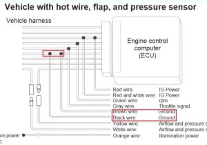 Buck Boost Transformer Wiring Diagram Federal Pacific Transformer Wiring Diagrams Elegant Buck Boost Buck Boost Transformer Wiring Diagram Federal Pacific Transformer Wiring Diagrams Elegant Buck Boost