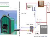 Buck Stove 27000 Wiring Diagram Wiring Diagram Wood Furnace Wiring Diagram Schemas