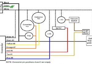 Buck Stove 27000 Wiring Diagram Wood Insert Blower Wiring Diagram Style Guru Fashion Buck Stove 27000 Wiring Diagram Wood Insert Blower Wiring Diagram Style Guru Fashion