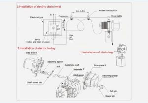 Budgit Hoist Wiring Diagram Coffing Wiring Diagram Wiring Diagram Centre