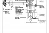 Building Wiring Installation Diagram Electrical Panel Schedule Template On Building Electrical Wiring