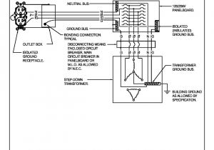 Building Wiring Installation Diagram Electrical Panel Schedule Template On Building Electrical Wiring Building Wiring Installation Diagram Electrical Panel Schedule Template On Building Electrical Wiring